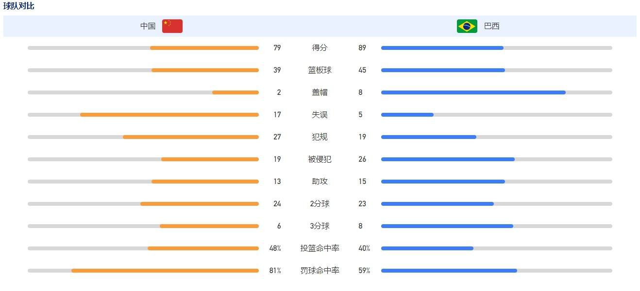 在影视城追逐演员梦的方笛已伤痕累累，并没有做好接纳表妹的准备。