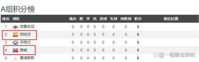 在这部作品中，将深入 孔刘《一箱情缘》再曝剧照 四个人关系扑朔迷离 2024-11-18 11月18日，Netflix公开剧集《一箱情缘》（트렁크）海量剧照。